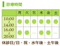 診療時間